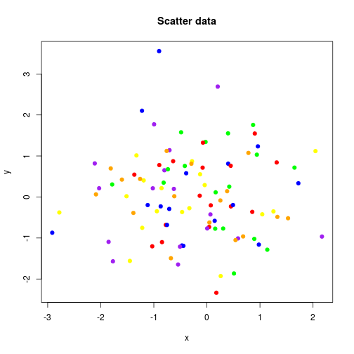 plot of chunk unnamed-chunk-4