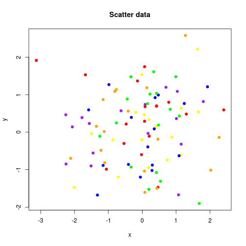 plot of chunk unnamed-chunk-4