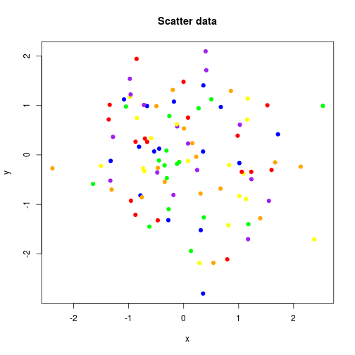 plot of chunk unnamed-chunk-4