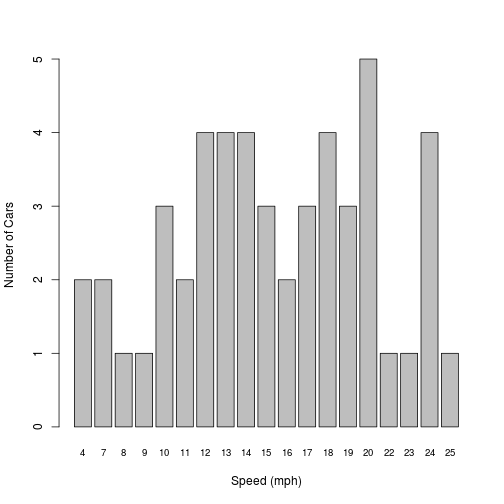 plot of chunk unnamed-chunk-11